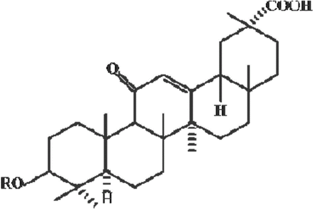 Olive oil taking liquorice glycoside as antioxidant