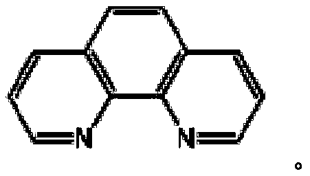 Phenanthroline polymer, and preparation method and application thereof