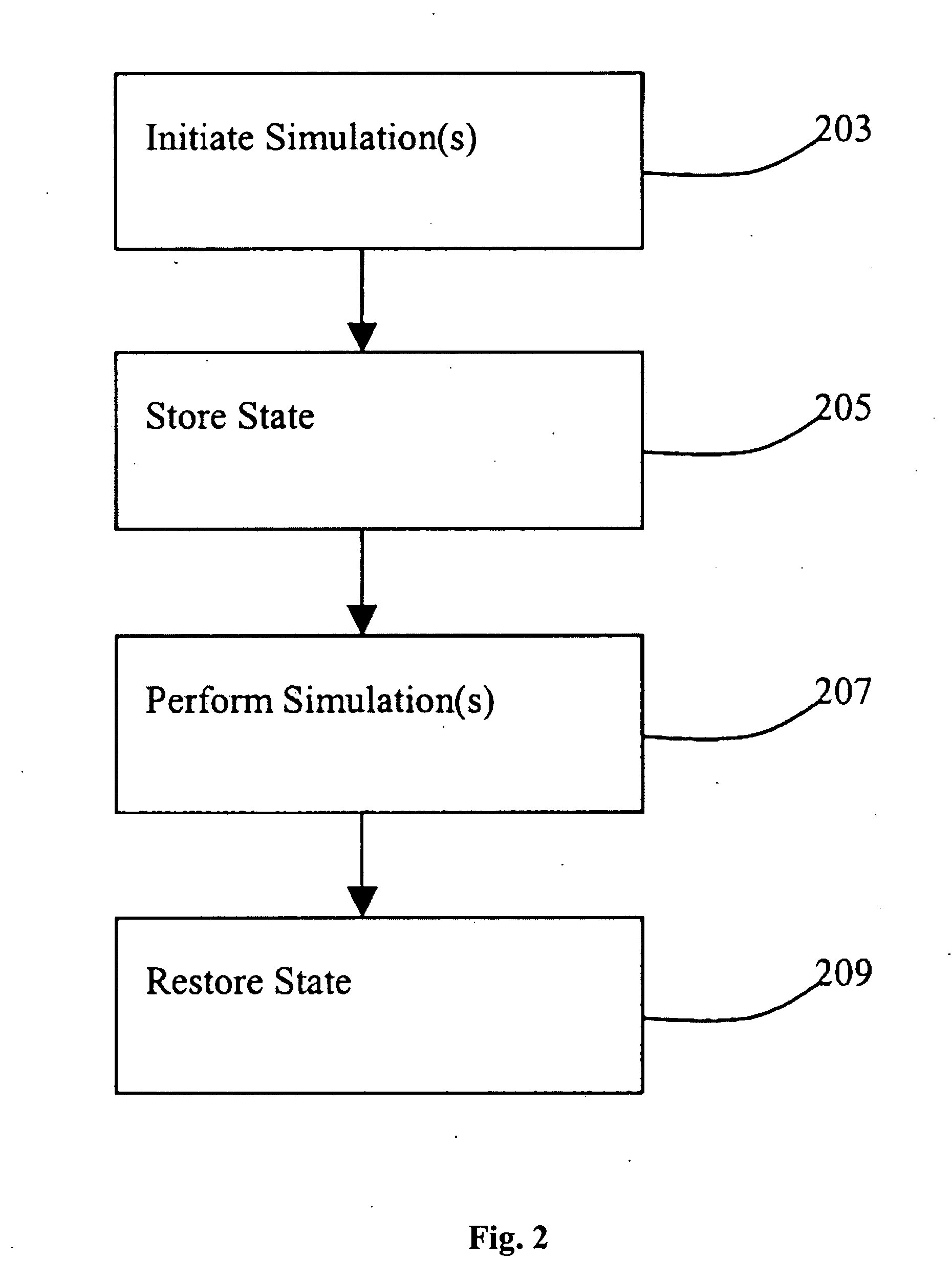 Method and system for implementing, controlling, and interfacing with circuit simulators