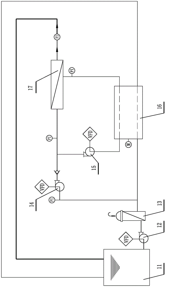 Reverse osmosis seawater desalination device optimization method