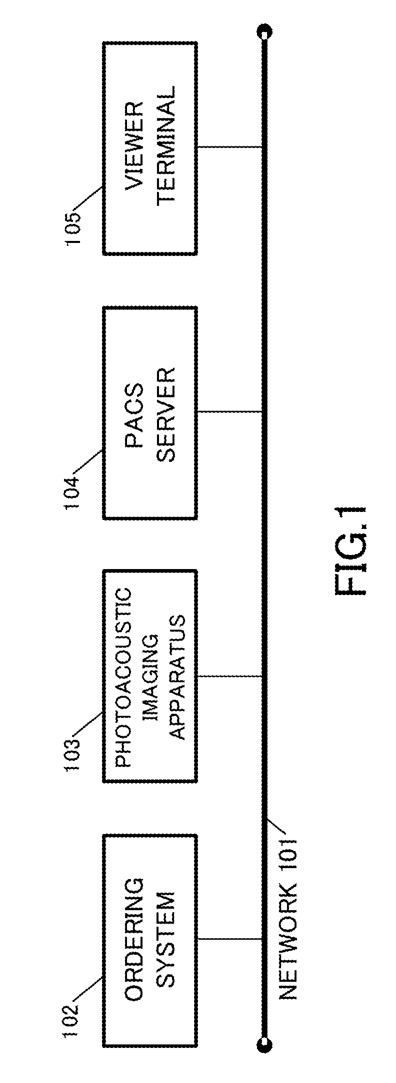 Image generating apparatus and control method therefor