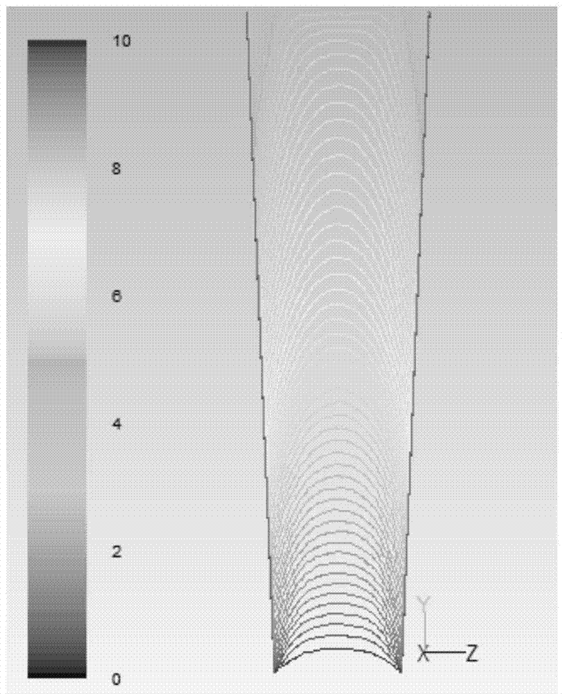 A method for simulating and predicting the suspension velocity of granular materials