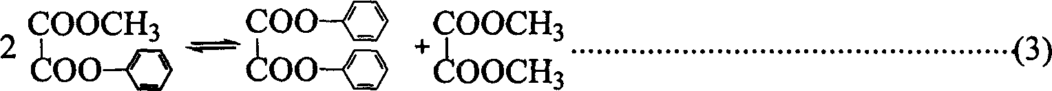 Method for catalyzer synthesizing methyl-phenyl-oxalate and phenostal