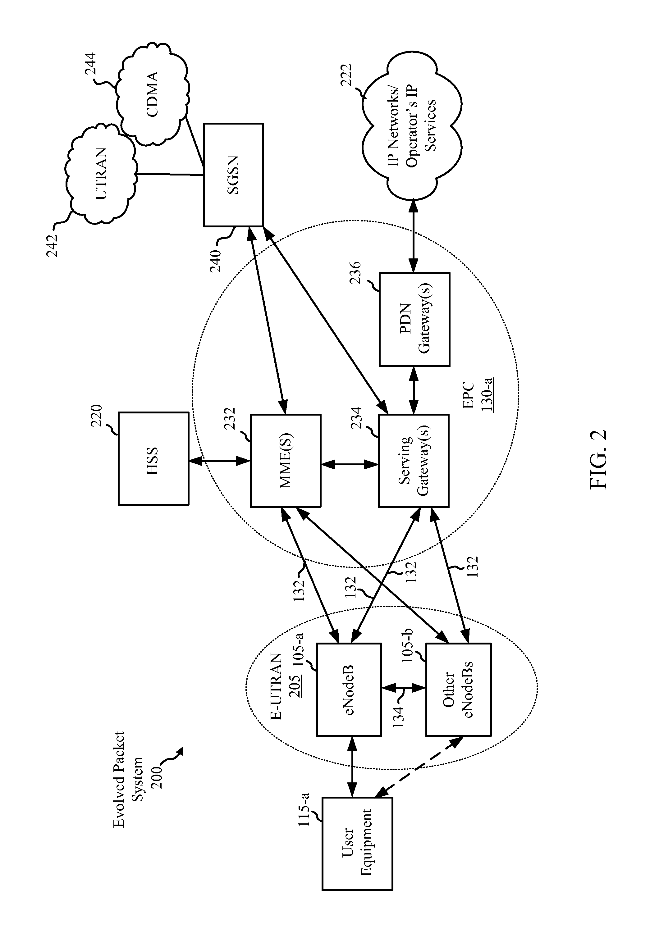 Backhaul traffic reliability in unlicensed bands using spectrum sensing and channel reservation