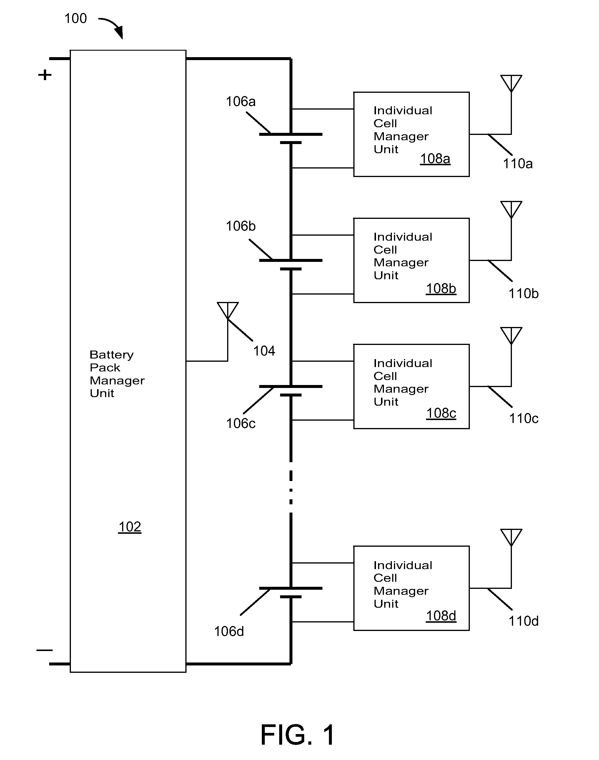 Battery pack manager unit and method for using same to extend the life of a battery pack