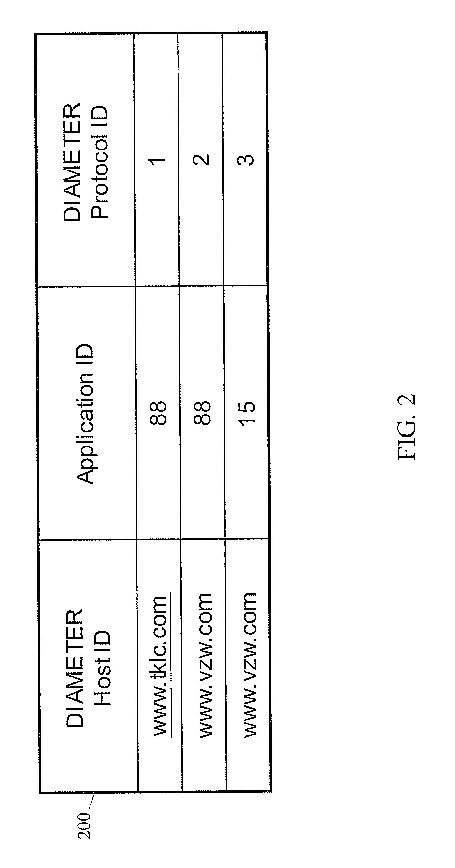 Methods, systems, and computer readable media for diameter protocol harmonization