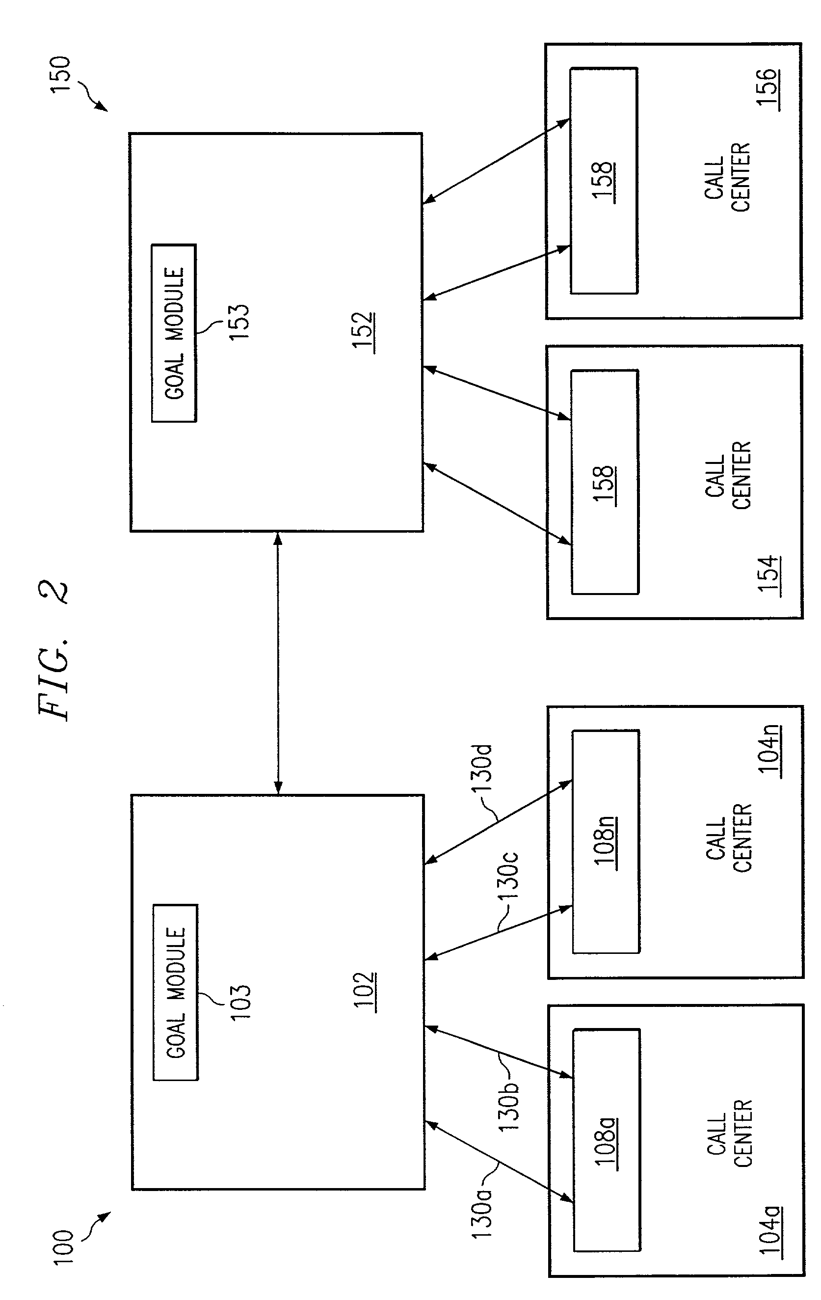 System and method for preemptive goals based routing of contact records