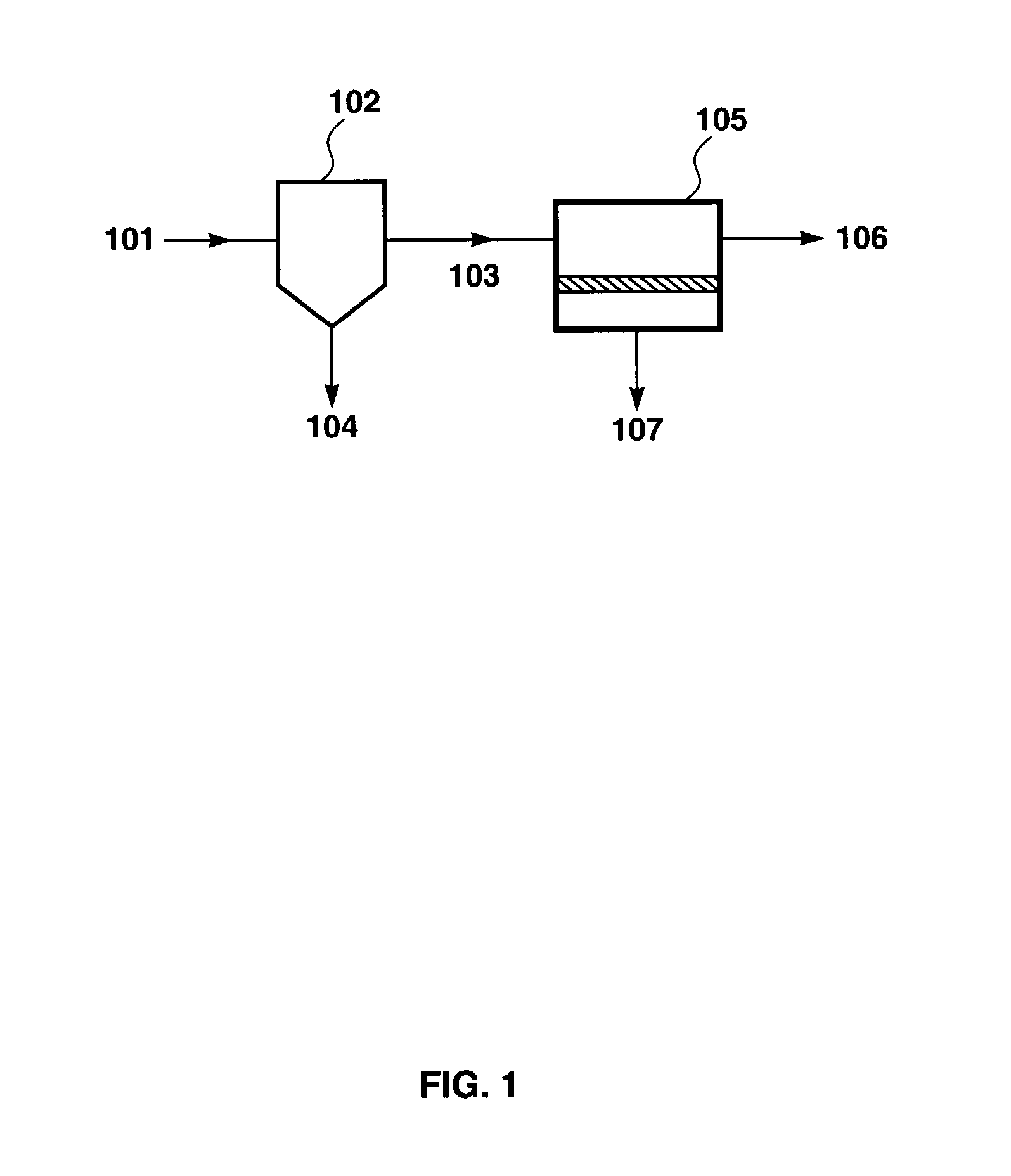 Treatment of shipboard-generated oily wastewaters