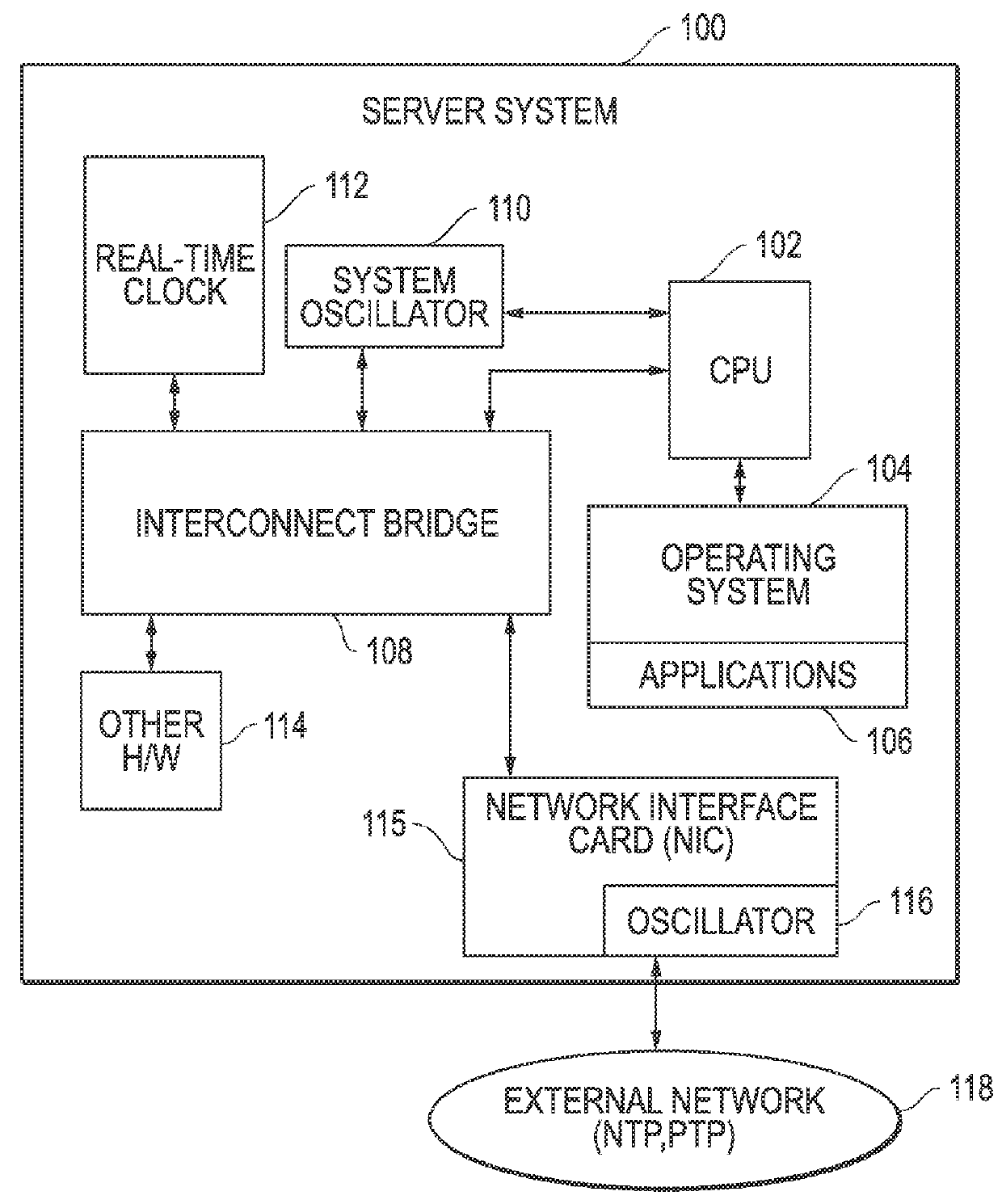 Network packet timing synchronization for virtual machine host systems
