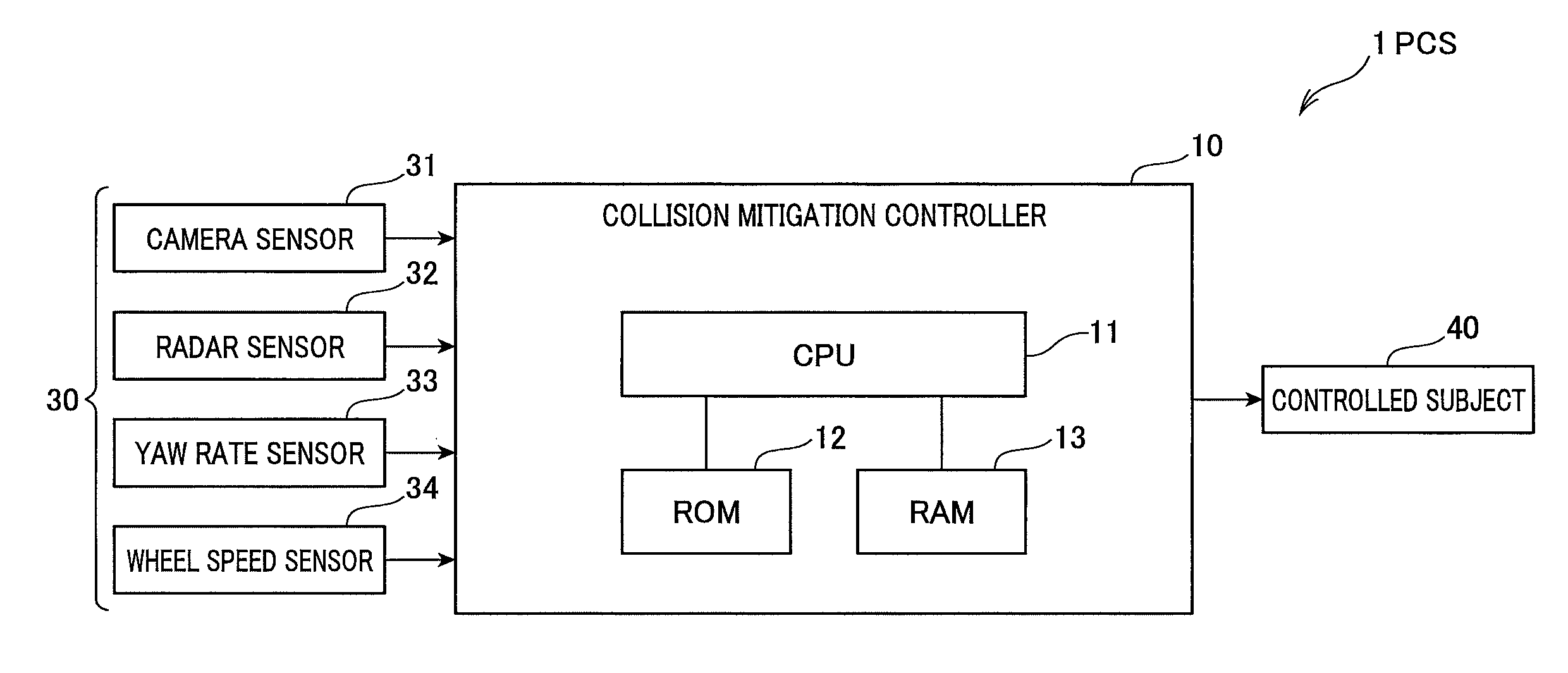 Collision determination device and collision mitigation device