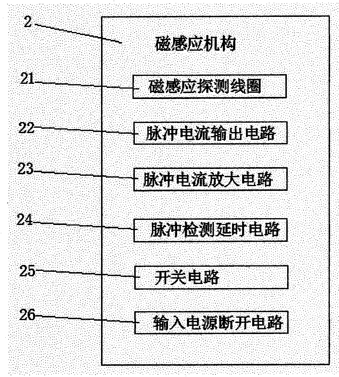 Magnetic induction rotation speed measuring device