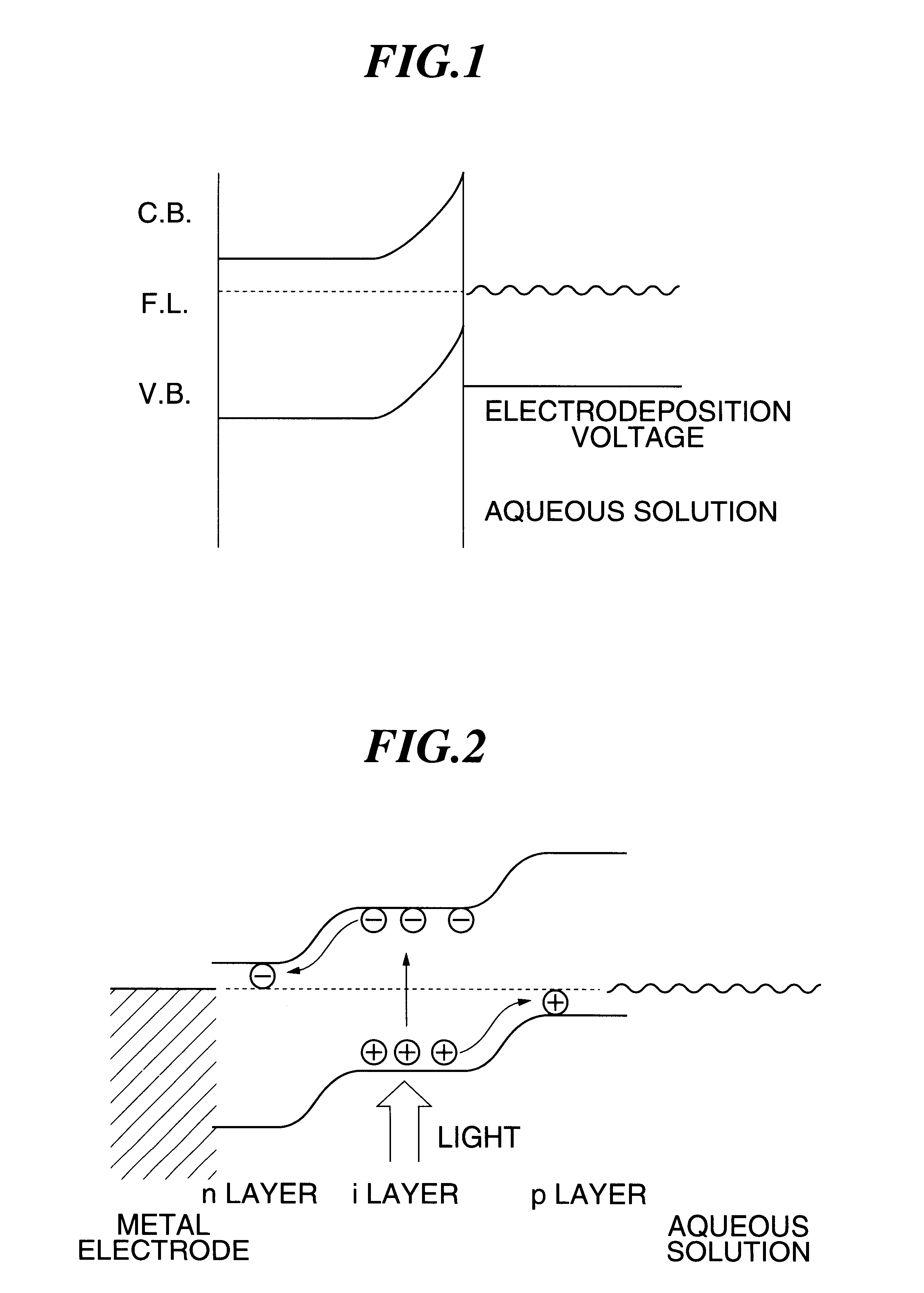 Method of forming colored film, driving device and liquid crystal display device