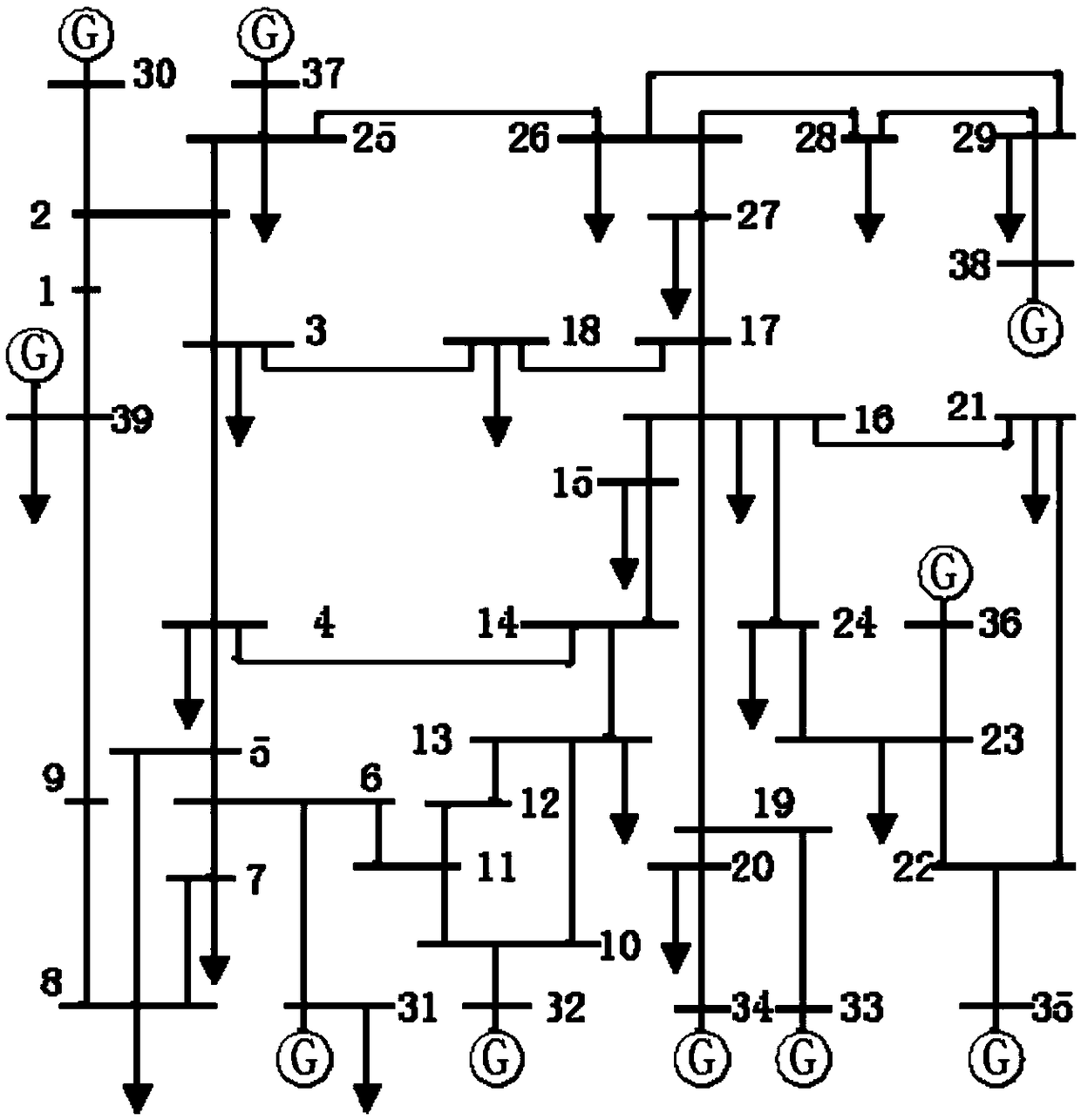 A transient stability identification method based on voltage trajectory characteristics