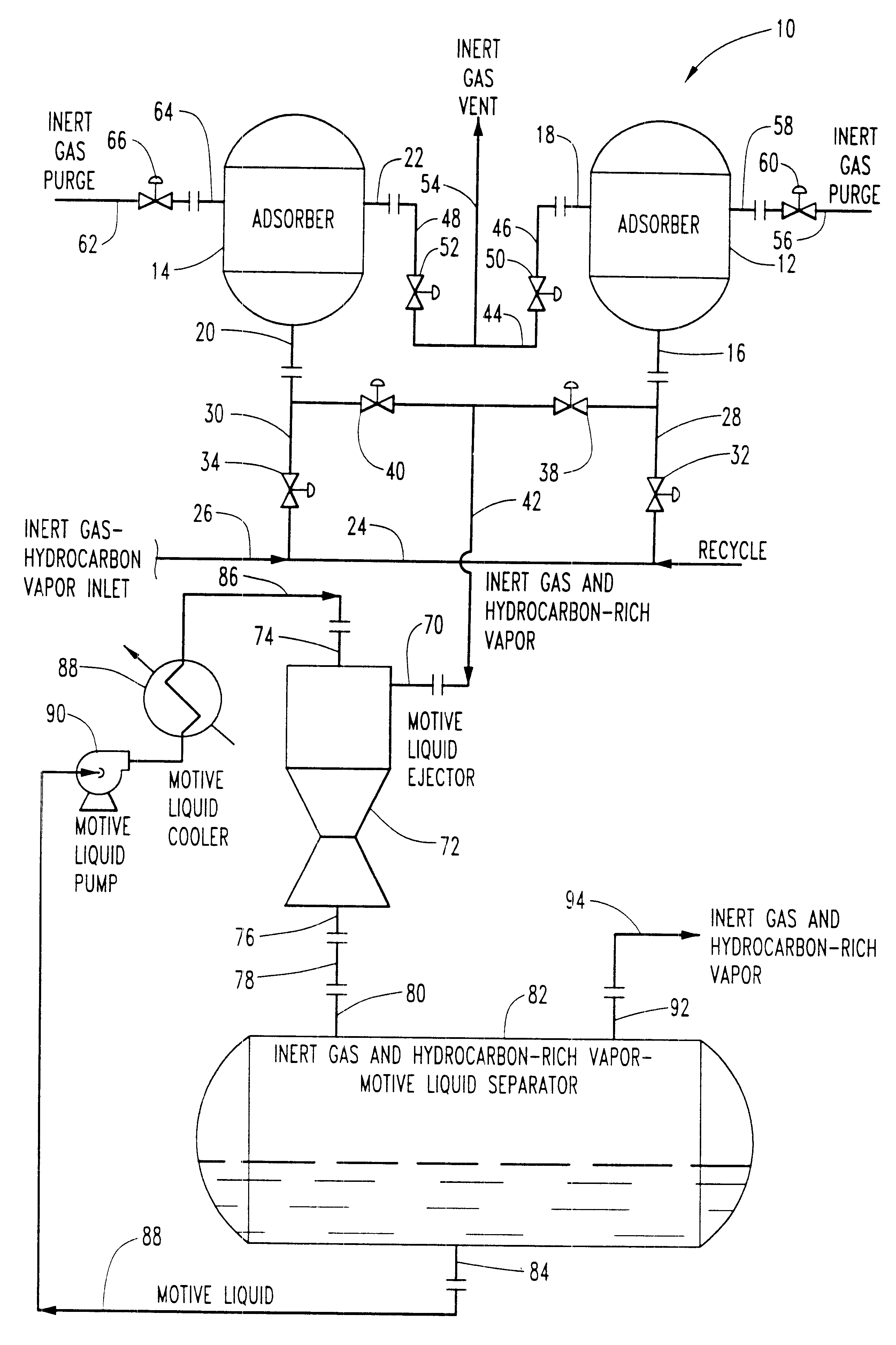 Process for recovering hydrocarbons from inert gas-hydrocarbon vapor mixtures