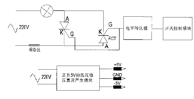 Digital-to-analogue hybrid multi-path independent control switch circuit