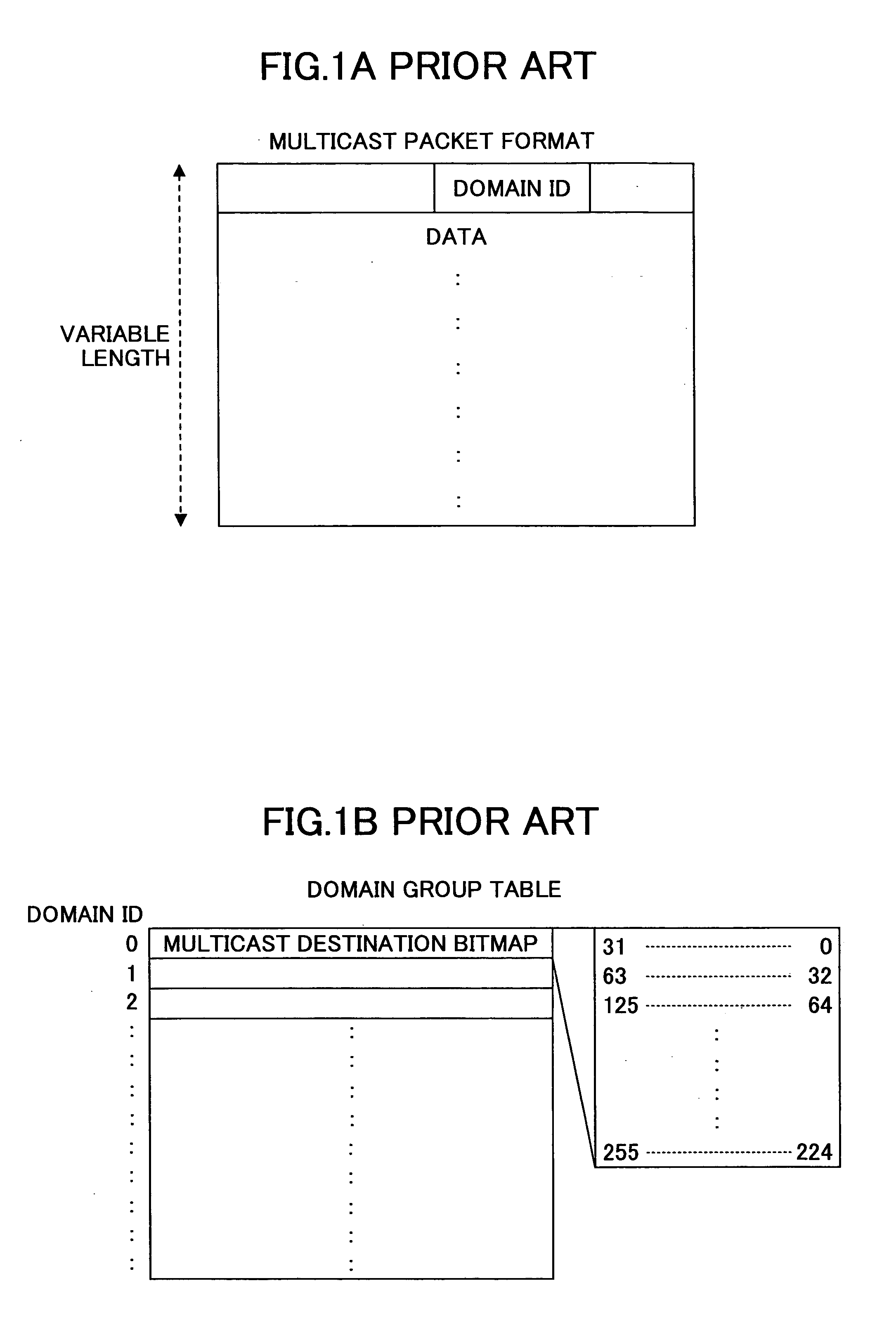 Method and apparatus for multicast packet readout control