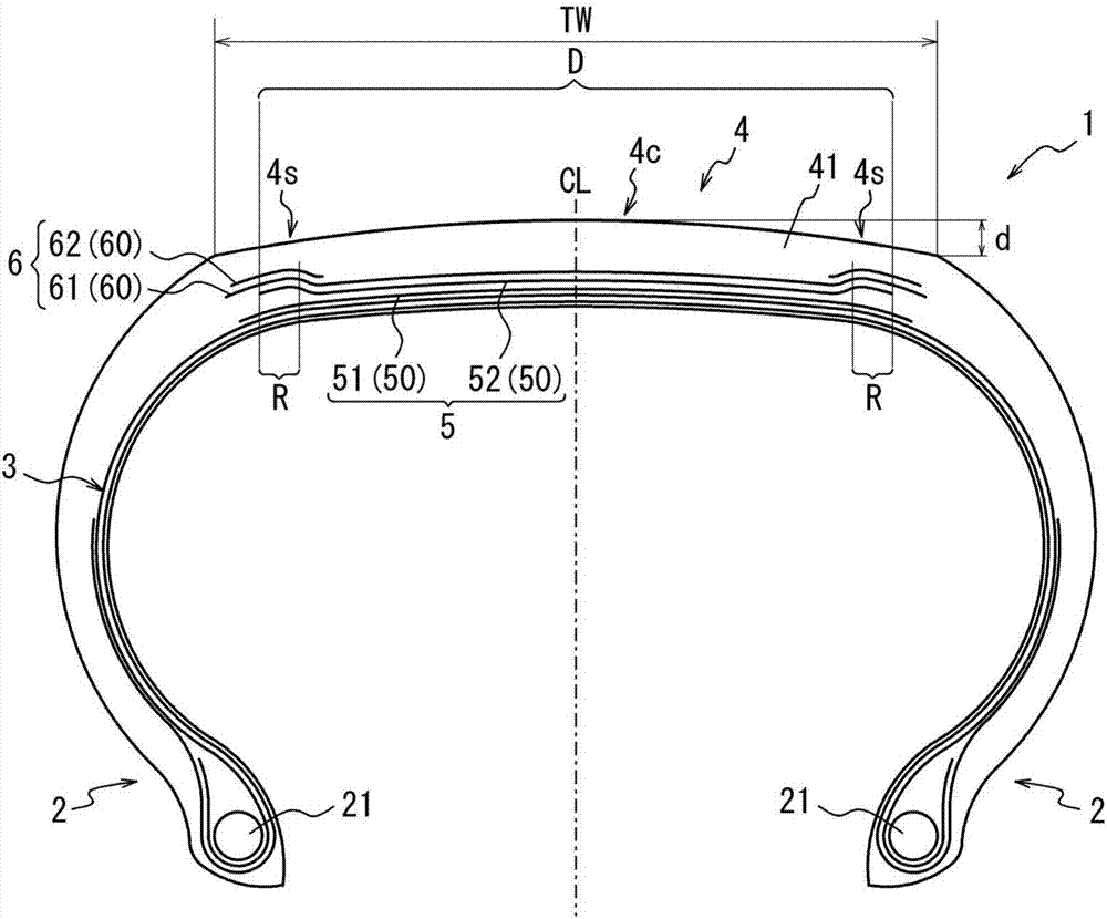 Pneumatic tire for passenger cars