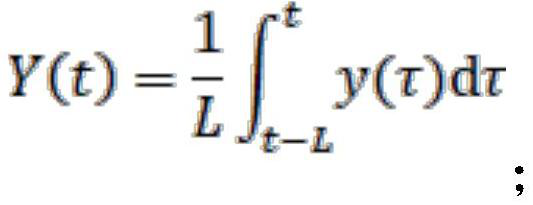 Online prediction method and system for yield and consumption of metallurgical byproduct gas