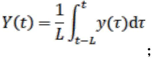 Online prediction method and system for yield and consumption of metallurgical byproduct gas