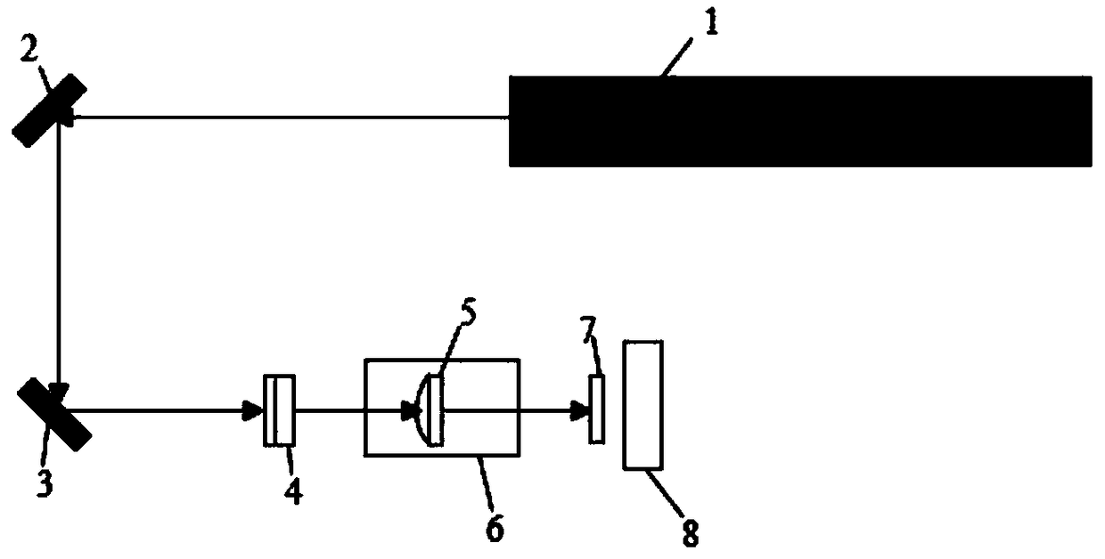 Writing method of wide bandwidth Gaussian low reflection fiber grating