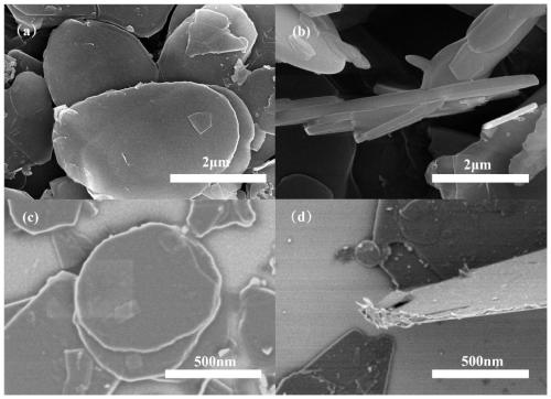 A kind of preparation method of the epoxy resin matrix composite material of toughening thermal conductivity and insulation