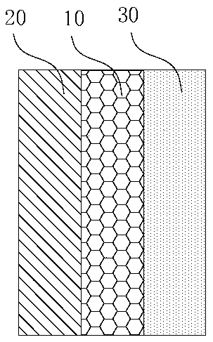 Catalyst, preparation method thereof, cathode and electrochemical system