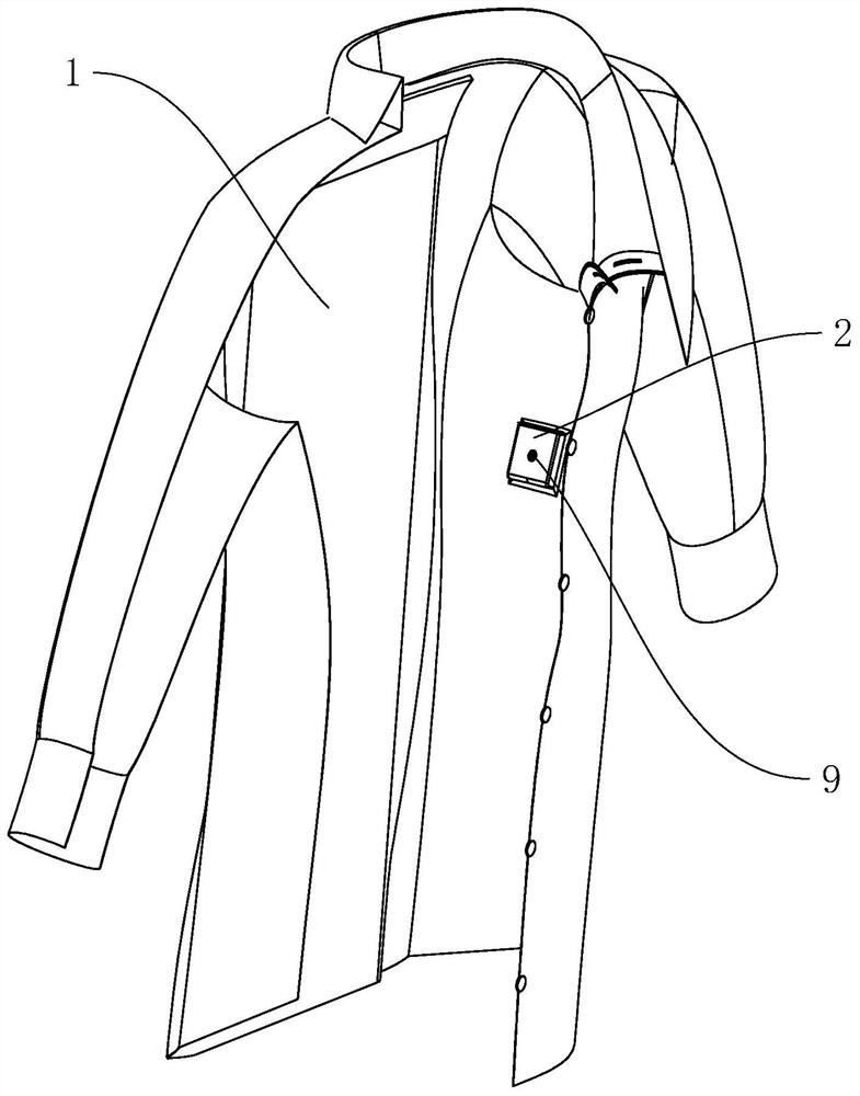 Clothes with continuous temperature measurement function