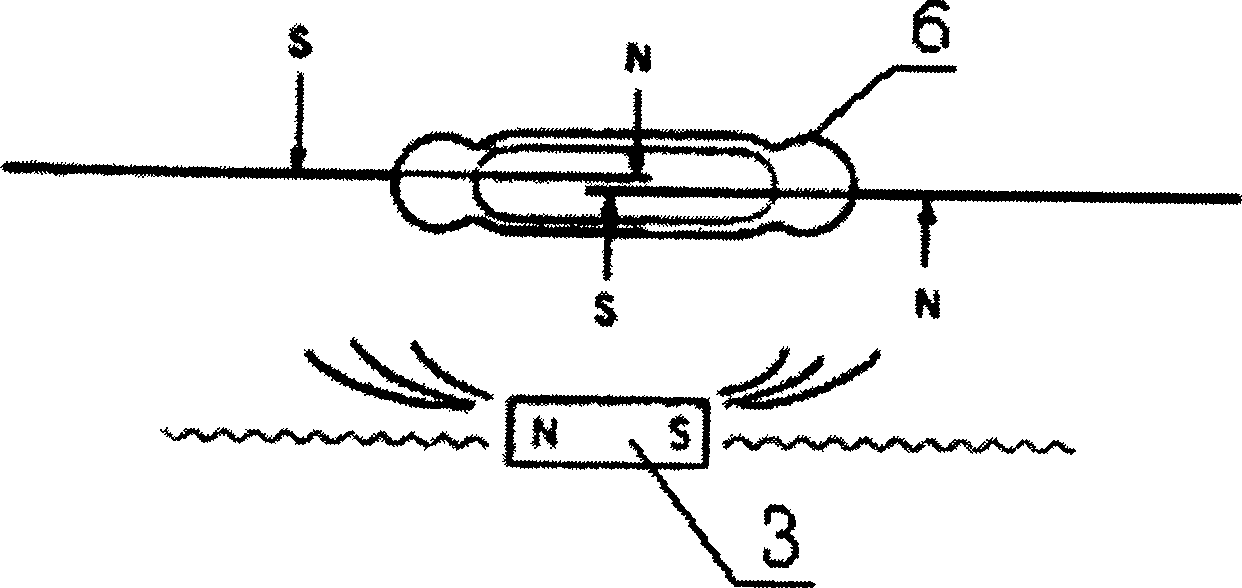 Vehicular multimedia player with electromagnetic inductive switch