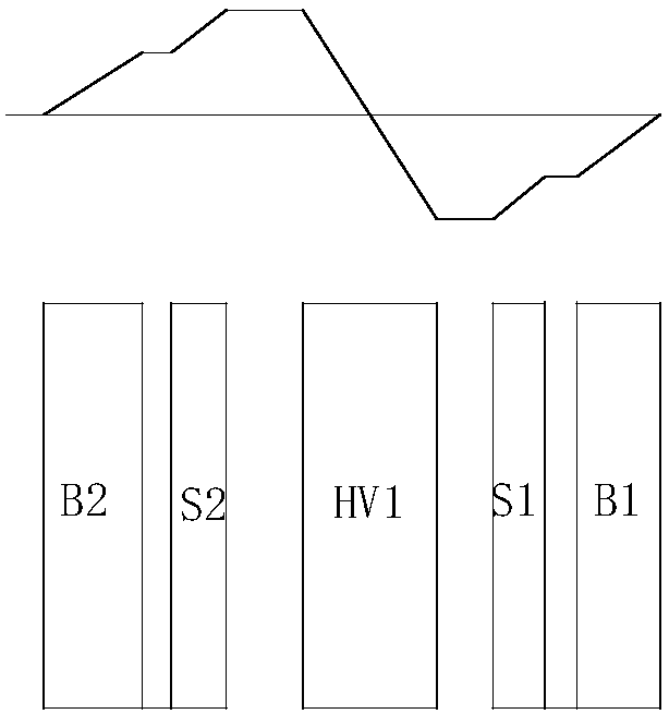 Winding structure of high-power oil-immersed high-voltage variable frequency transformer