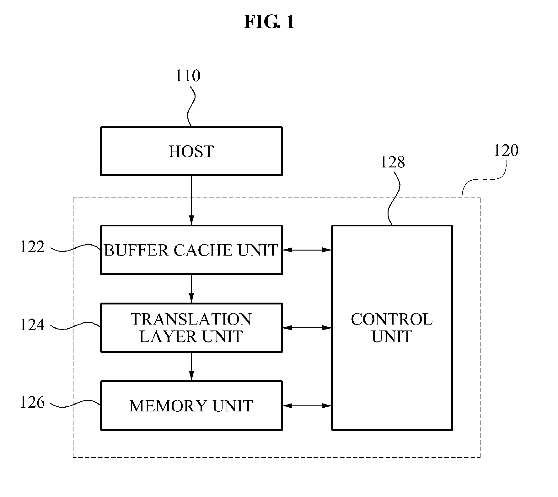 Programming method and device for a buffer cache in a solid-state disk system
