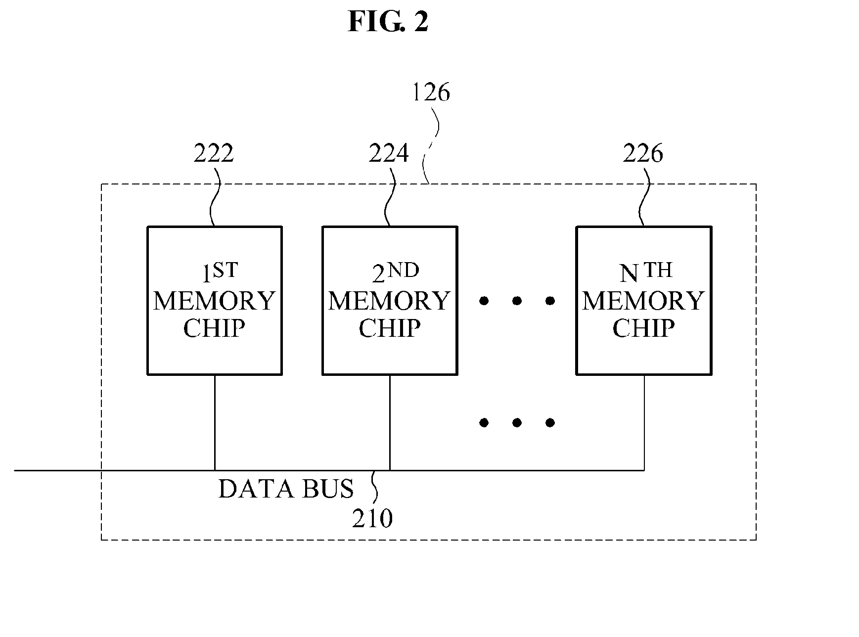 Programming method and device for a buffer cache in a solid-state disk system