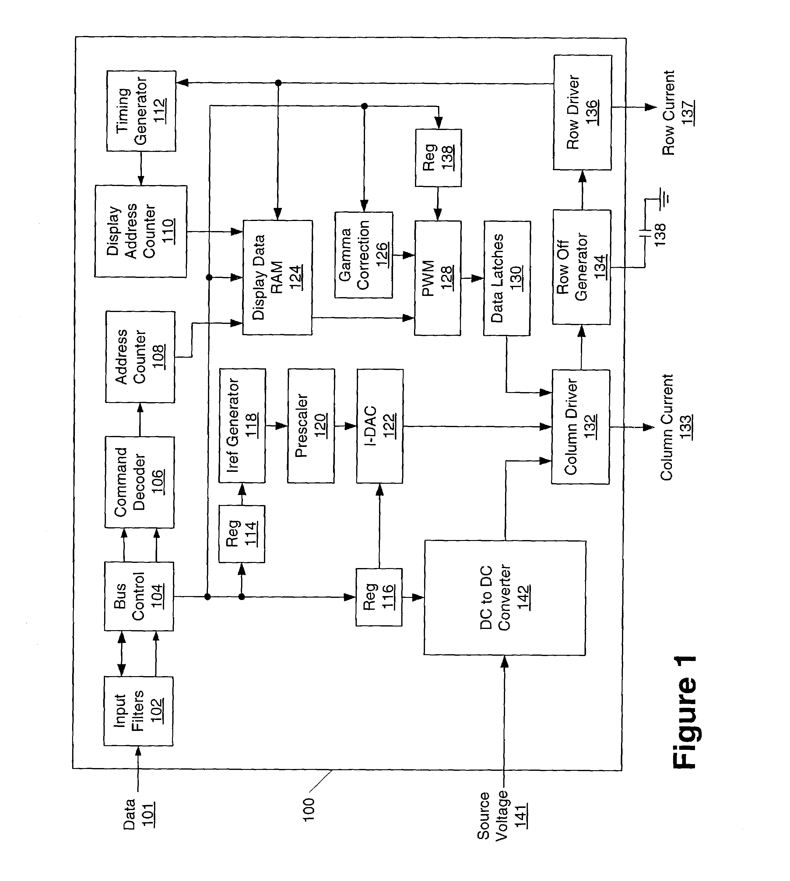 Method and apparatus for driving light emitting polymer displays