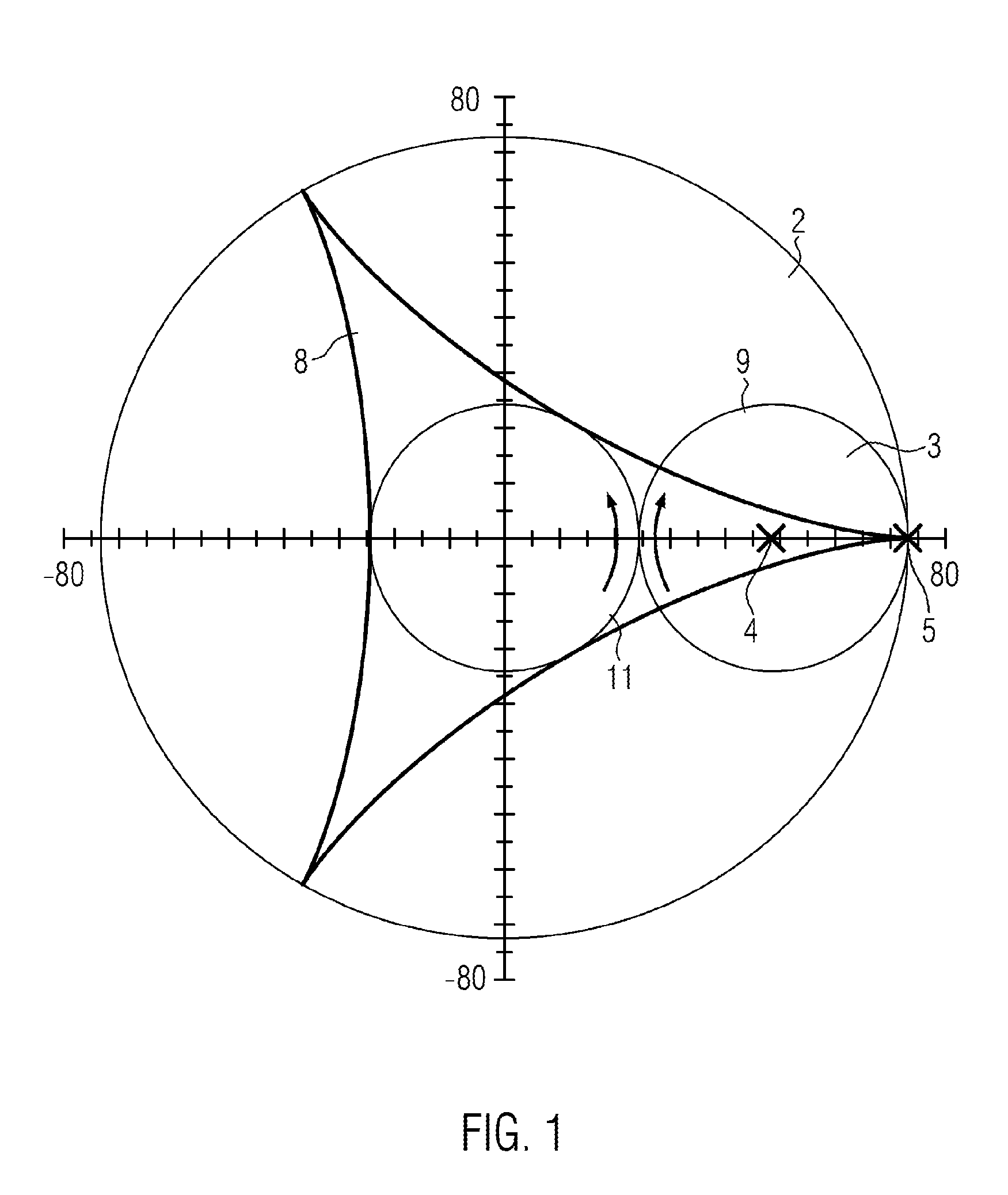 Reduction gearing with a high reduction ratio