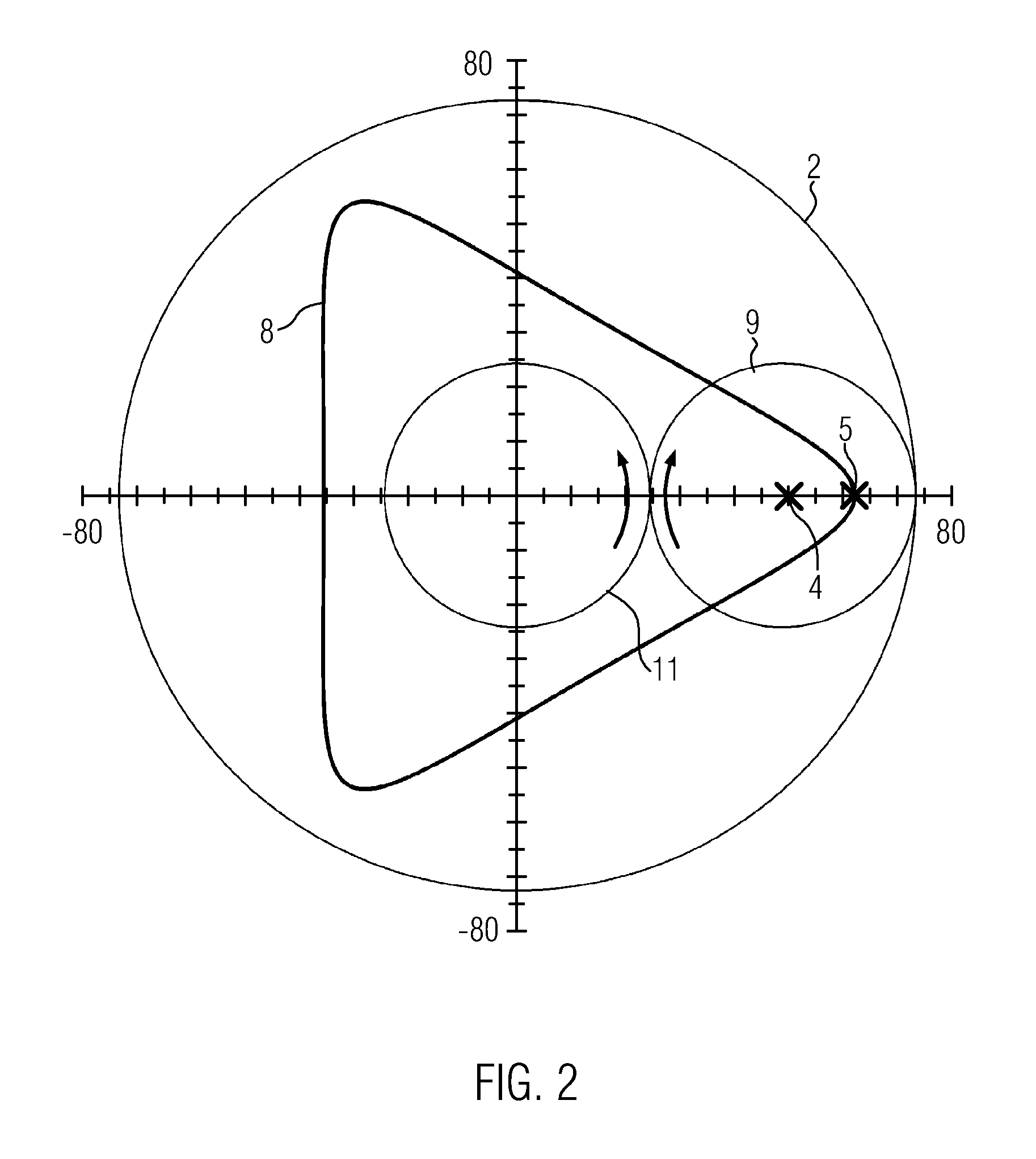 Reduction gearing with a high reduction ratio
