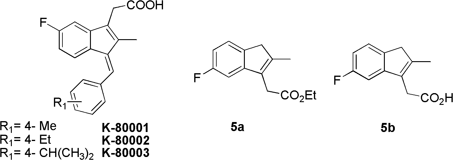 Synthesis method and application of intermediate of sulindac analogue