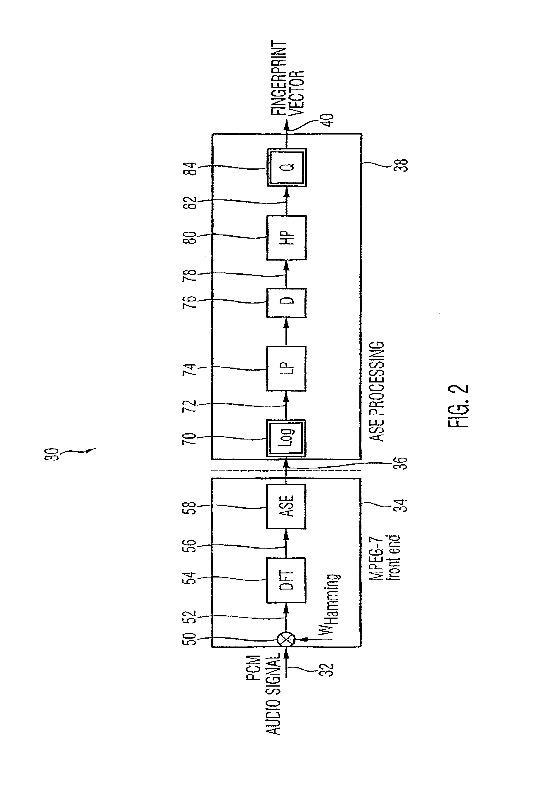 Apparatus and method for robust classification of audio signals, and method for establishing and operating an audio-signal database, as well as computer program