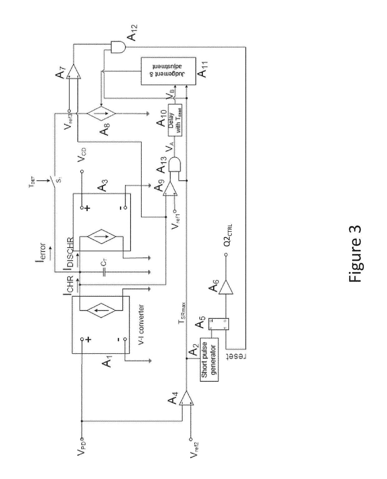 Synchronous Rectification Control for Flyback Converter