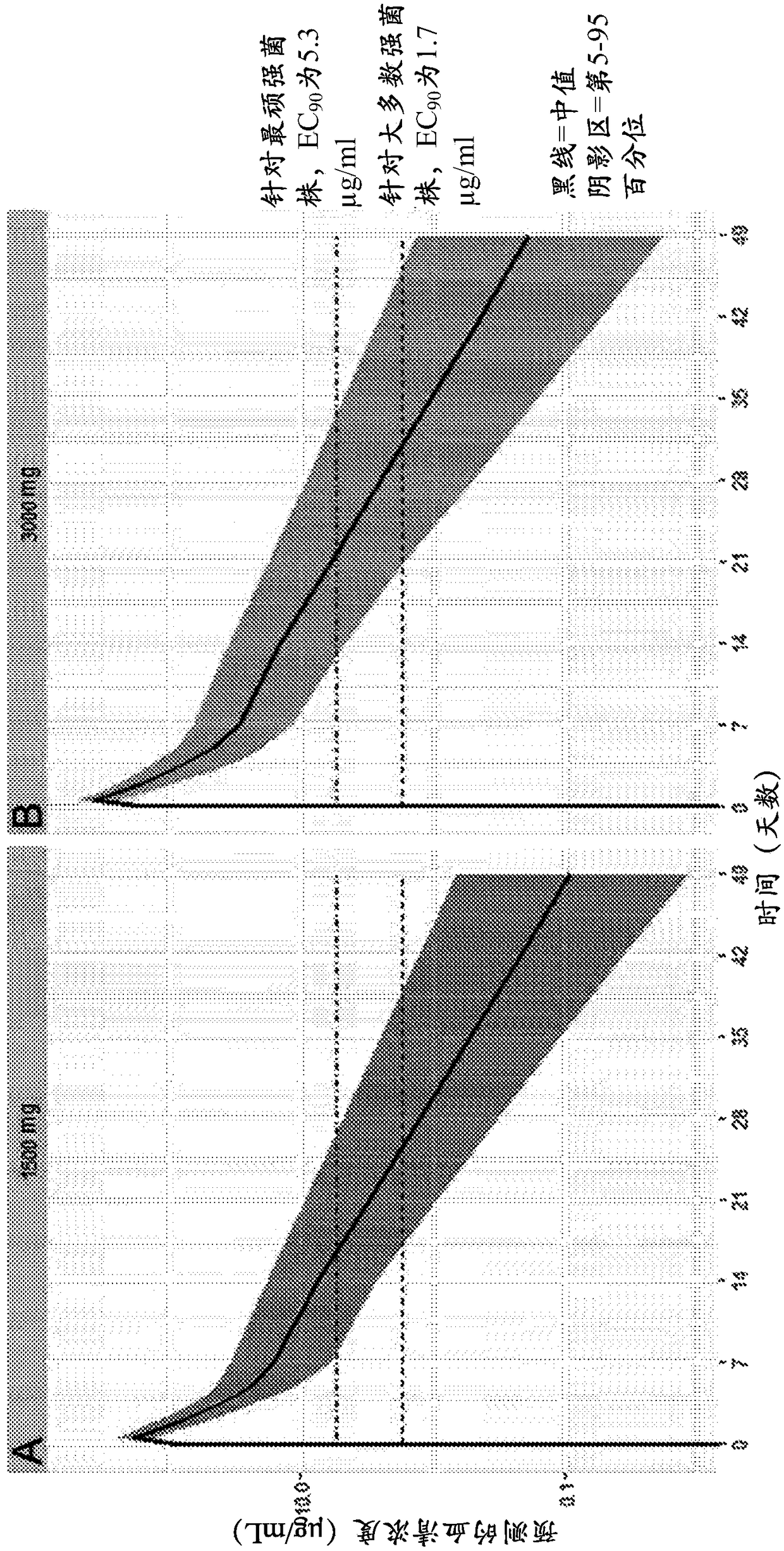 Method for preventing or treating nosocomial pneumonia