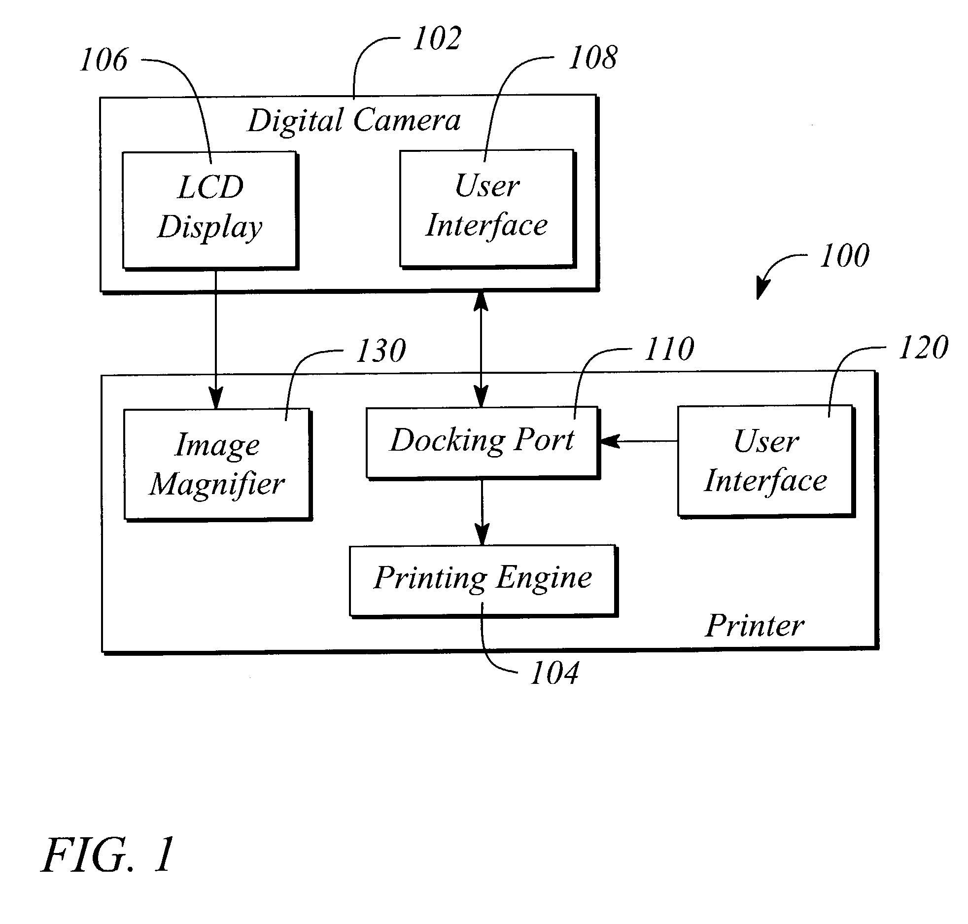 Printer and docking station having a digital camera docking port with an image magnifier