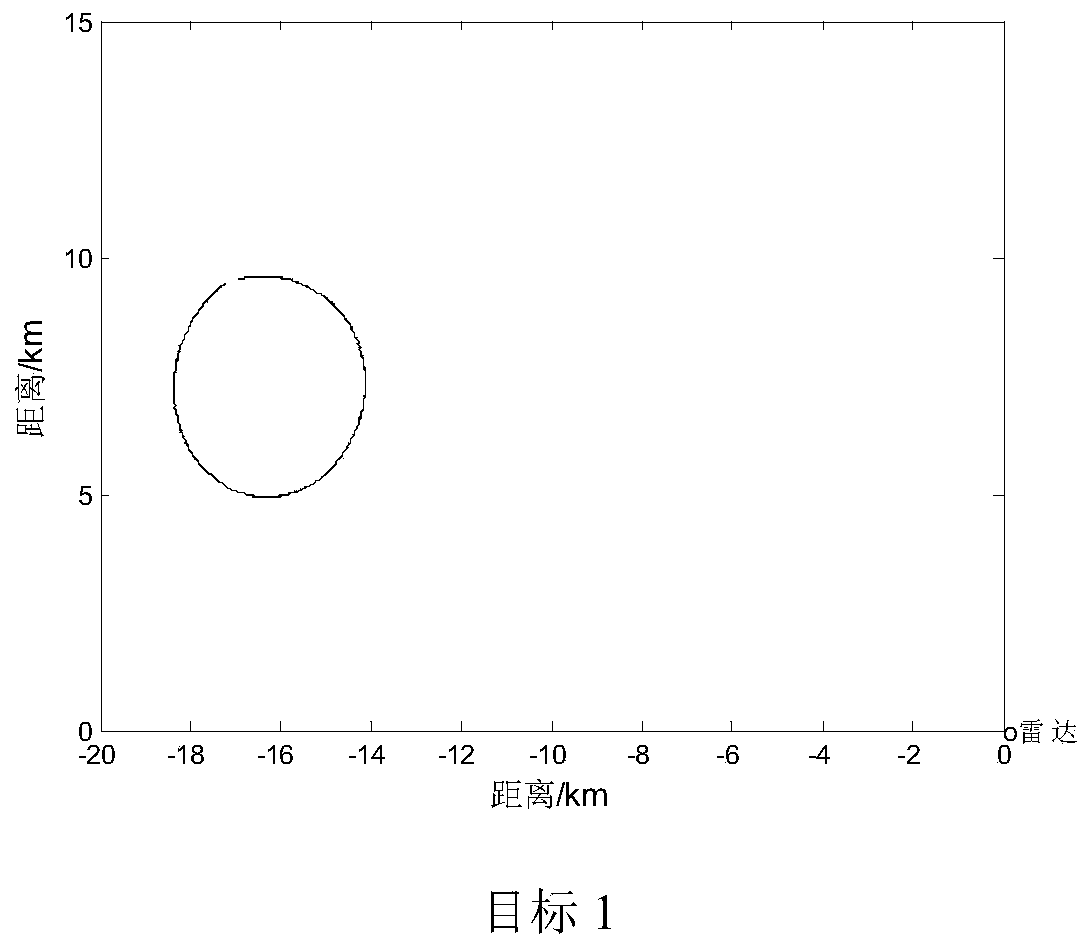 A 1D Range Image Adaptive Framing Method Based on Factor Analysis Model