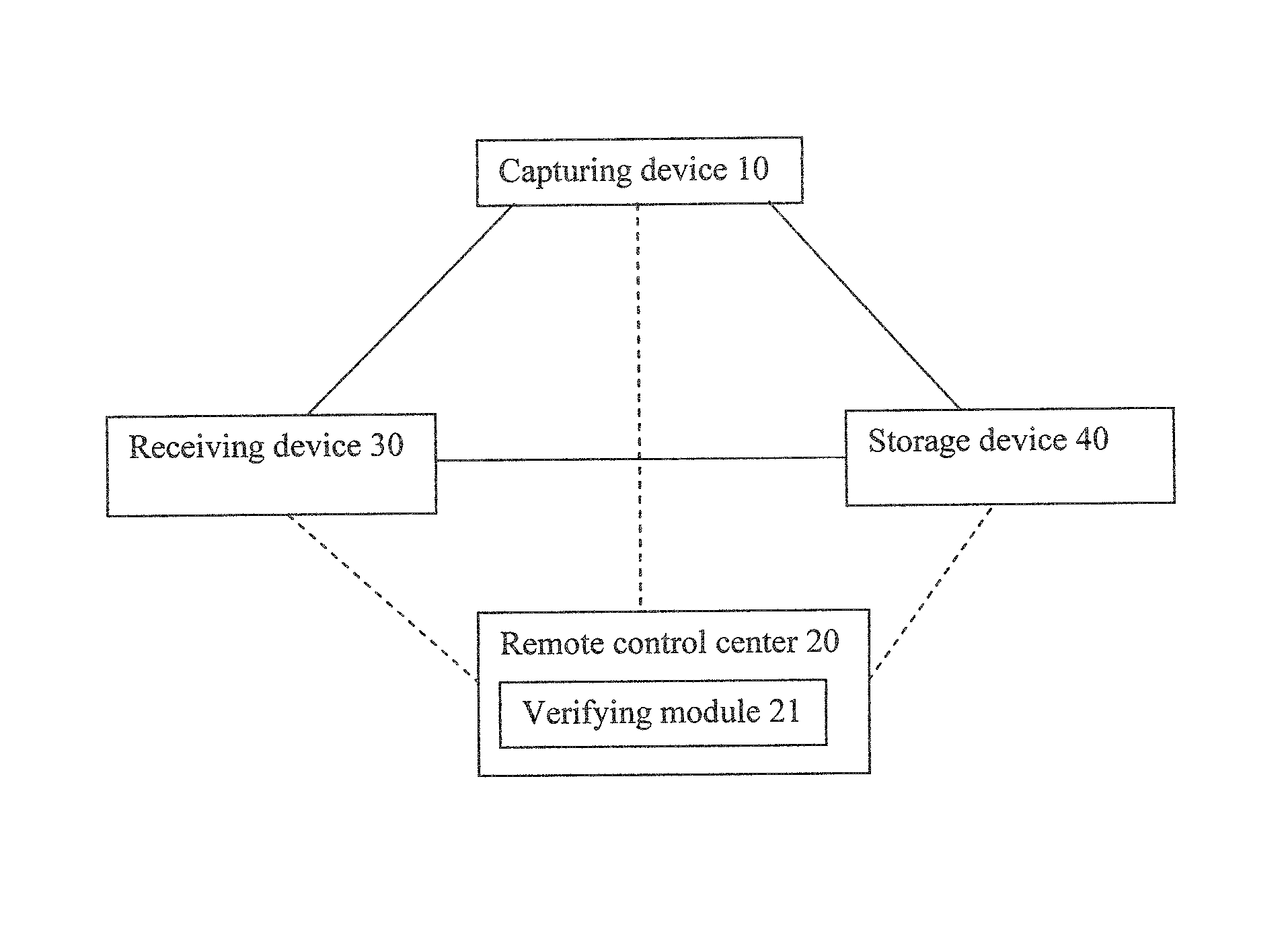 Plug and play method and system of viewing live and recorded contents