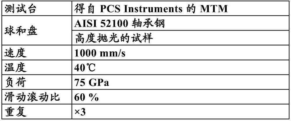 Hydrogenated linear polydiene copolymers as base stock or lubricant additives for lubricant compositions