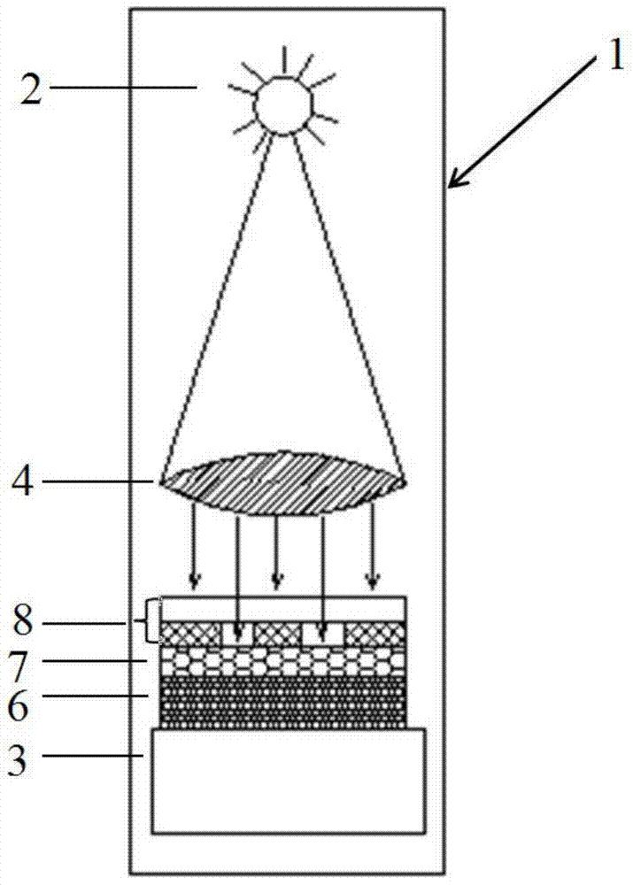 Method and device for pattering nano carbon material film