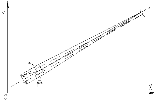 A Pose Determination Method of Portal Crane Based on 3D Coordinate Positioning