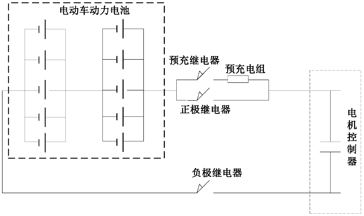 Electric vehicle power battery, control method and device thereof, and electric vehicle