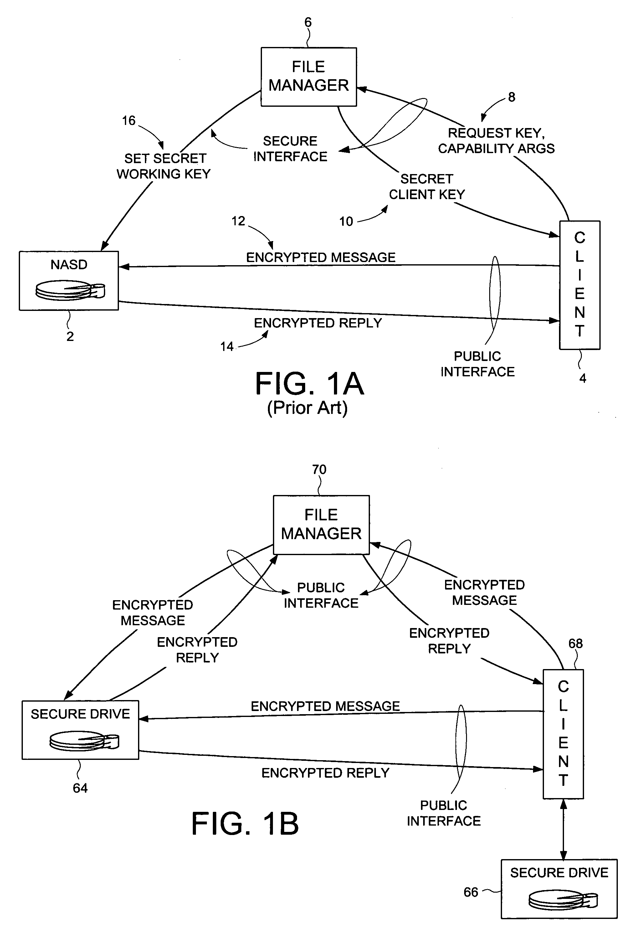 Secure disk drive comprising a secure drive key and a drive ID for implementing secure communication over a public network