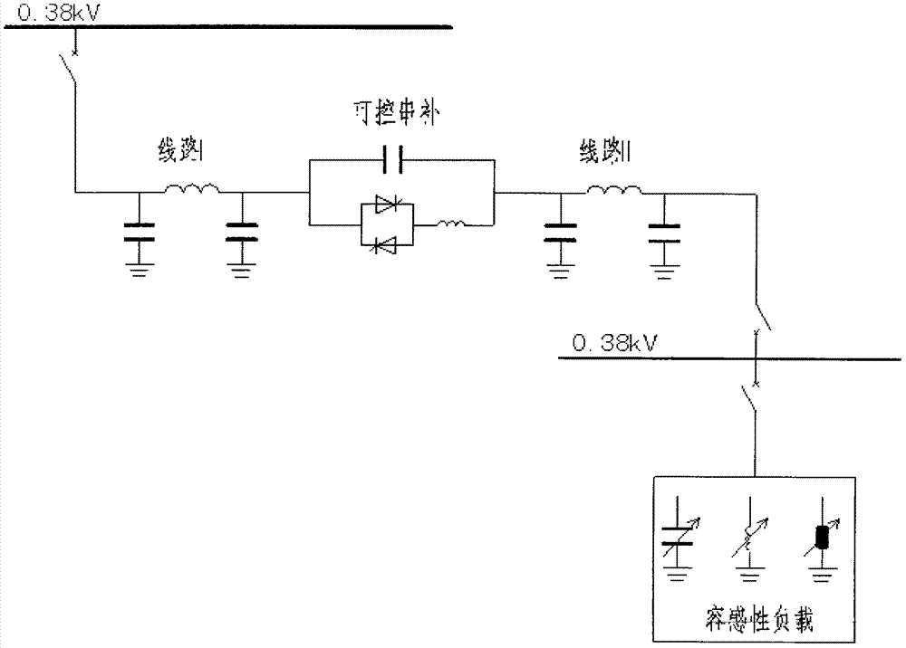 A digital-analog hybrid simulation system and simulation method of a controllable series compensator