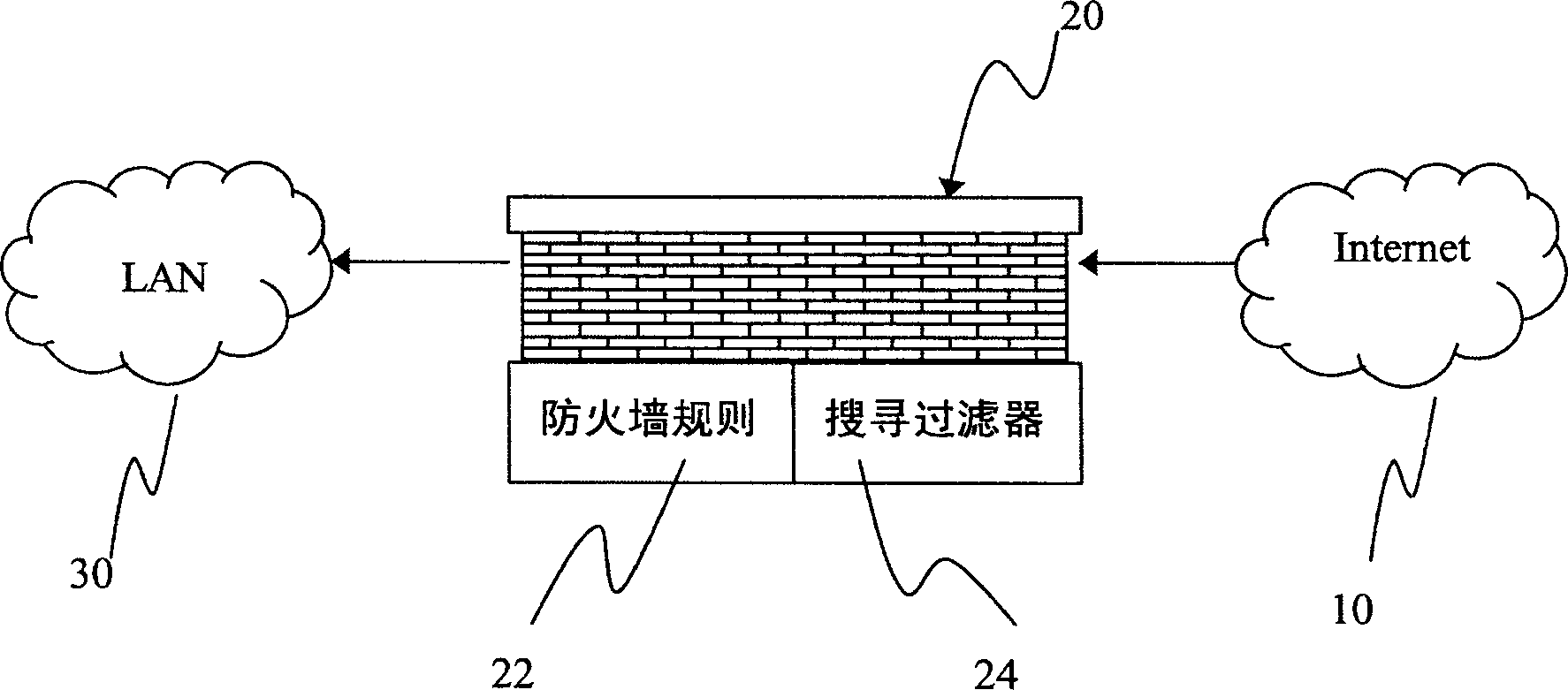 Method for accelerating packing filter