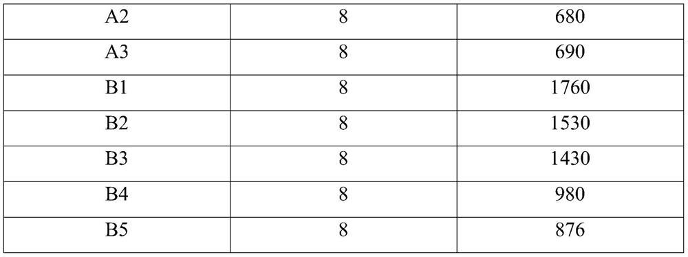 HDPE harvester fuel tank and preparation method thereof