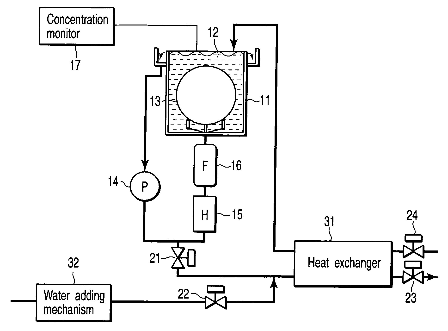 Semiconductor manufacturing apparatus and chemical exchanging method